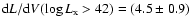 ${\rm d}L/{\rm d}V(\log
L_{\rm x}>42)=(4.5\pm 0.9)$
