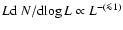 $L{\rm d}~N/{\rm d}\!\log
L\propto L^{-(\la 1)}$