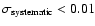 $\sigma_{\rm
systematic}<0.01$