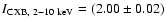 $I_{\rm CXB,~2-10~keV}=(2.00\pm0.02)$