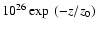 $10^{26} \exp~(-z/z_0)$