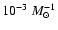 $10^{-3}~M_\odot^{-1}$