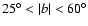 $25^\circ<\vert b\vert<60^\circ$