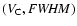 $(V_{\rm C}, {\it FWHM})$
