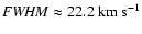 ${\it FWHM} \approx
22.2~{\rm km~s}^{-1}$