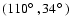 $(110\hbox{$^\circ$ }, 34\hbox{$^\circ$ })$