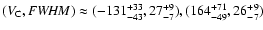 $(V_{\rm C}, {\it FWHM}) \approx (-131_{-43}^{+33}, 27_{-7}^{+9}), (164_{-49}^{+71}, 26_{-7}^{+9})$