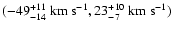 $(-49_{-14}^{+11}~{\rm km~s}^{-1}, 23_{-7}^{+10}~{\rm km~s}^{-1})$