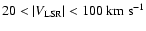 $20 < \vert V_{\rm LSR}\vert < 100~{\rm km~s}^{-1}$