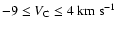 $-9 \le
V_{\rm C} \le 4~{\rm km~s}^{-1}$