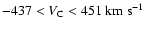 $-437 < V_{\rm C} <
451~{\rm km~s}^{-1}$