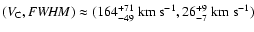 $(V_{\rm C}, {\it FWHM}) \approx
(164_{-49}^{+71}~{\rm km~s}^{-1},
26_{-7}^{+9}~{\rm km~s}^{-1})$