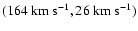 $(164~{\rm km~s}^{-1}, 26~{\rm km~s}^{-1})$