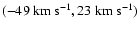 $(-49~{\rm km~s}^{-1}, 23~{\rm km~s}^{-1})$