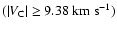 $(\vert V_{\rm C}\vert \ge
9.38~{\rm km~s}^{-1})$