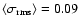 $\langle
\sigma_{\rm rms}\rangle = 0.09$