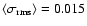 $\langle \sigma_{\rm rms}\rangle =
0.015$