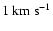 $1~{\rm km~s}^{-1}$