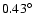 $0.43^\circ$