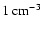 $1~{\rm cm^{-3}}$