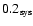 $0.2_{\rm sys}$
