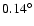 $0.14^\circ$