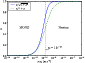 \begin{figure}
\par\includegraphics[width=7.4cm,clip]{9357f1.eps} \end{figure}