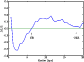 \begin{figure}
\par\includegraphics[width=7.4cm,clip]{9357f5.eps} \end{figure}