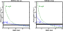 \begin{figure}
\par\includegraphics[width=3.8cm,clip]{9357f10a.eps}\hspace*{3mm}
\includegraphics[width=3.8cm,clip]{9357f10b.eps}\end{figure}
