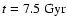 $t = 7.5~{\rm Gyr}$