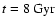$t=8~{\rm Gyr}$