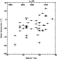 \begin{figure}
{\includegraphics[width=7.2cm,clip]{9383fig1.ps} }
\end{figure}