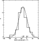 \begin{figure}
{\includegraphics[width=7.2cm,clip]{9383fig2.ps} }
\end{figure}