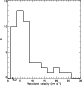 \begin{figure}
{\includegraphics[width=7.2cm,clip]{9383fig4.ps} }
\end{figure}