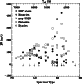 \begin{figure}
{\includegraphics[width=7.2cm,clip]{9383fig7.ps} }
\end{figure}