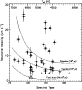 \begin{figure}
\par\includegraphics[width=7.2cm,clip]{9383fig8.ps}\end{figure}