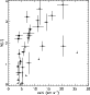 \begin{figure}
{\includegraphics[width=7.2cm,clip]{9383fig9.ps} }
\end{figure}