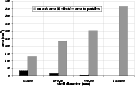 \begin{figure}
\par\includegraphics[width=11.8cm,clip]{9414fig4.eps} \end{figure}