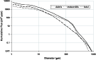 \begin{figure}
\par\includegraphics[width=11.8cm,clip]{9414fig5.eps}\end{figure}