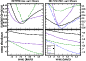 \begin{figure}
\par\includegraphics[width=7.5cm,clip]{9467fig3.ps}\end{figure}