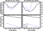 \begin{figure}
\par\includegraphics[width=7.5cm,clip]{9467fig4.ps}\end{figure}