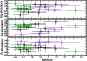 \begin{figure}
\par\includegraphics[width=7.6cm,clip]{9467fig10.ps}\end{figure}