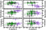 \begin{figure}
\par\includegraphics[width=8.15cm,clip]{9467fig11.ps}\end{figure}