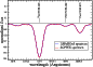 \begin{figure}
\par\includegraphics[width=7.5cm,clip]{9467fig14.ps}\end{figure}