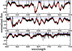 \begin{figure}
\par\includegraphics[width=13cm,clip]{9467fig16.ps}\end{figure}