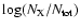 $\log(N_{\rm X}/N_{\rm tot})$
