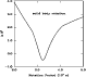 \begin{figure}
\par\includegraphics[width=6.9cm,height=6.2cm,clip]{9554fig5.eps}\end{figure}