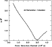 \begin{figure}
\par\includegraphics[width=6.7cm,height=6cm,clip]{9554fig6.eps}\end{figure}