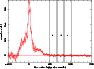 \begin{figure}
\par\includegraphics[width=6cm, angle=270]{8677f6.ps}\end{figure}