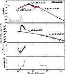 \begin{figure}
\par\includegraphics[width=12cm,clip]{8677f3.eps}\end{figure}